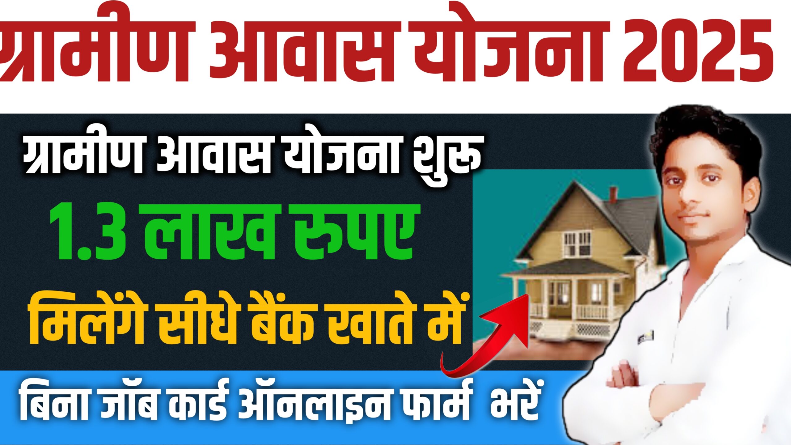PM AWAS YOJANA ONLINE