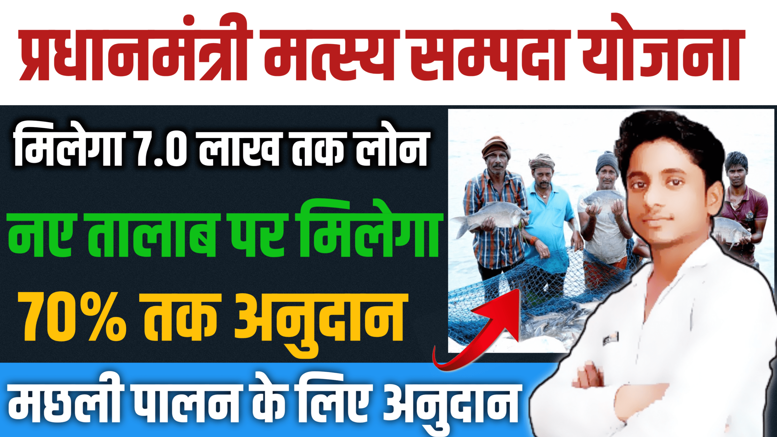 PM Matsya Sampada Yojana