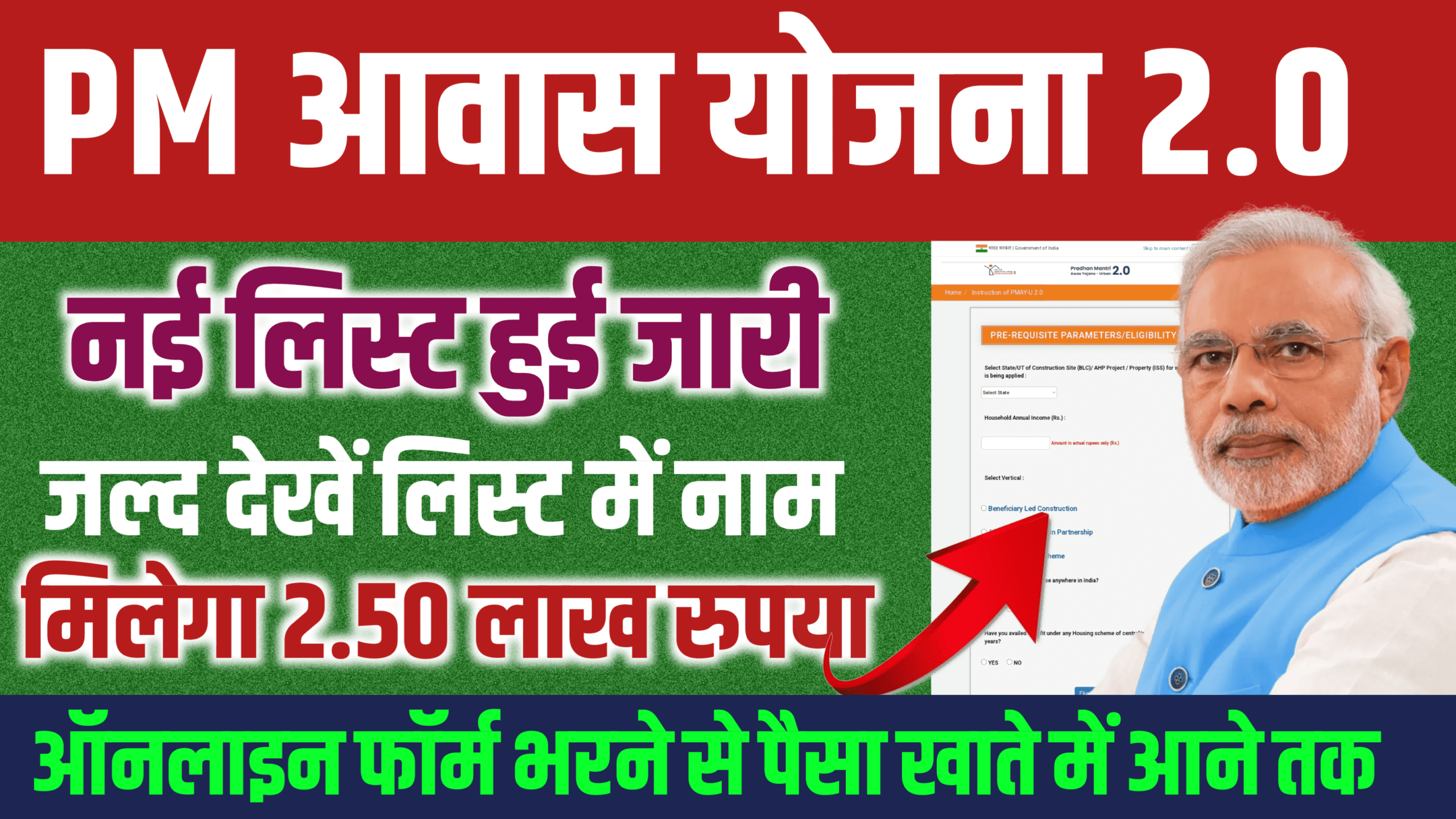 PM Awas Yojana Beneficiary List