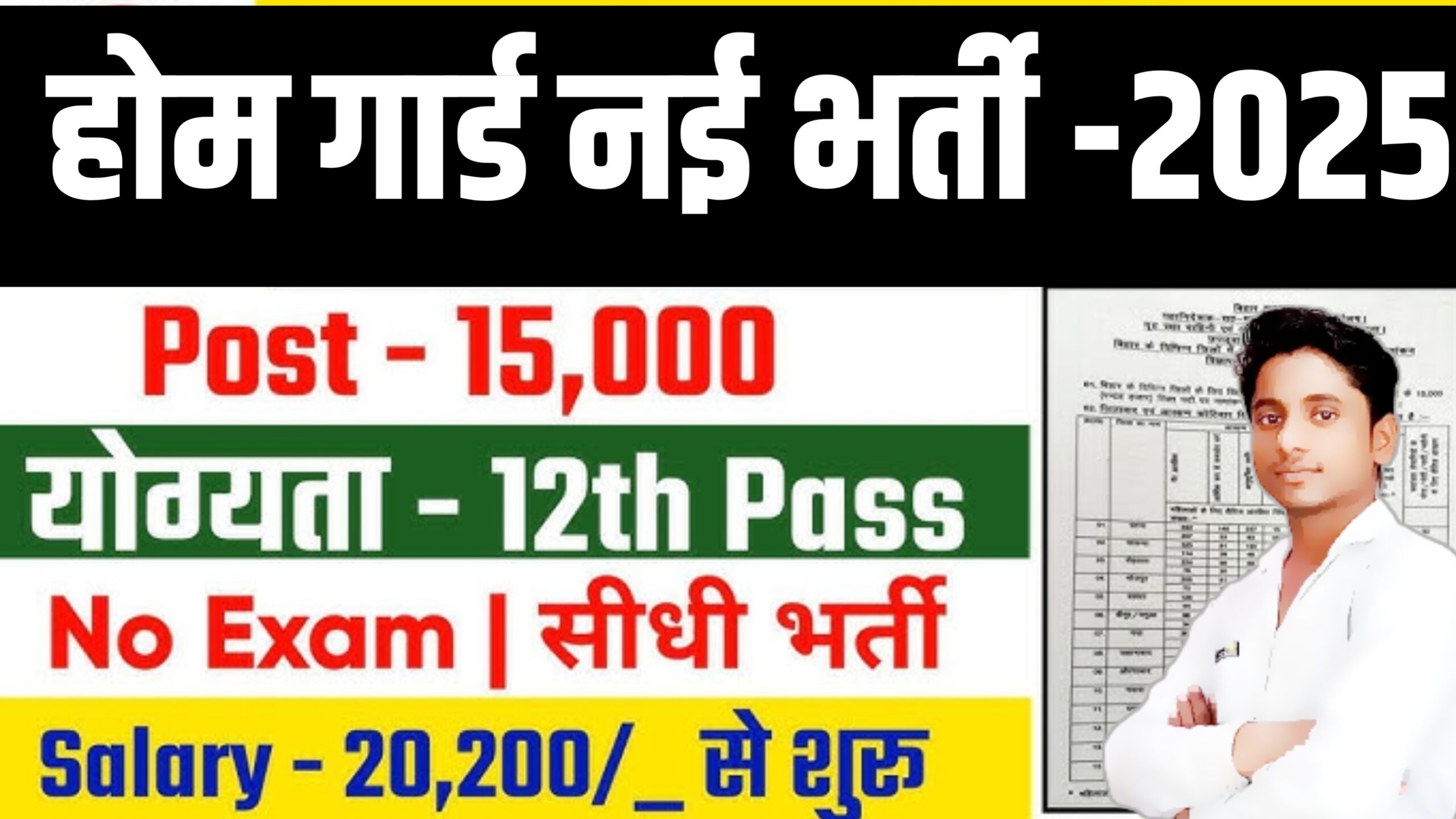 Home Gaurd Bharti 2025