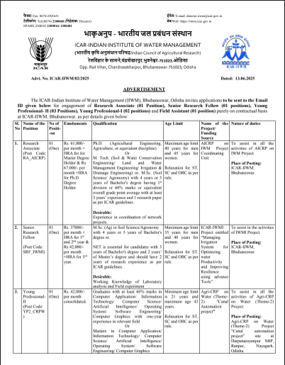 Jal Vibhag Bharti Online 2025
