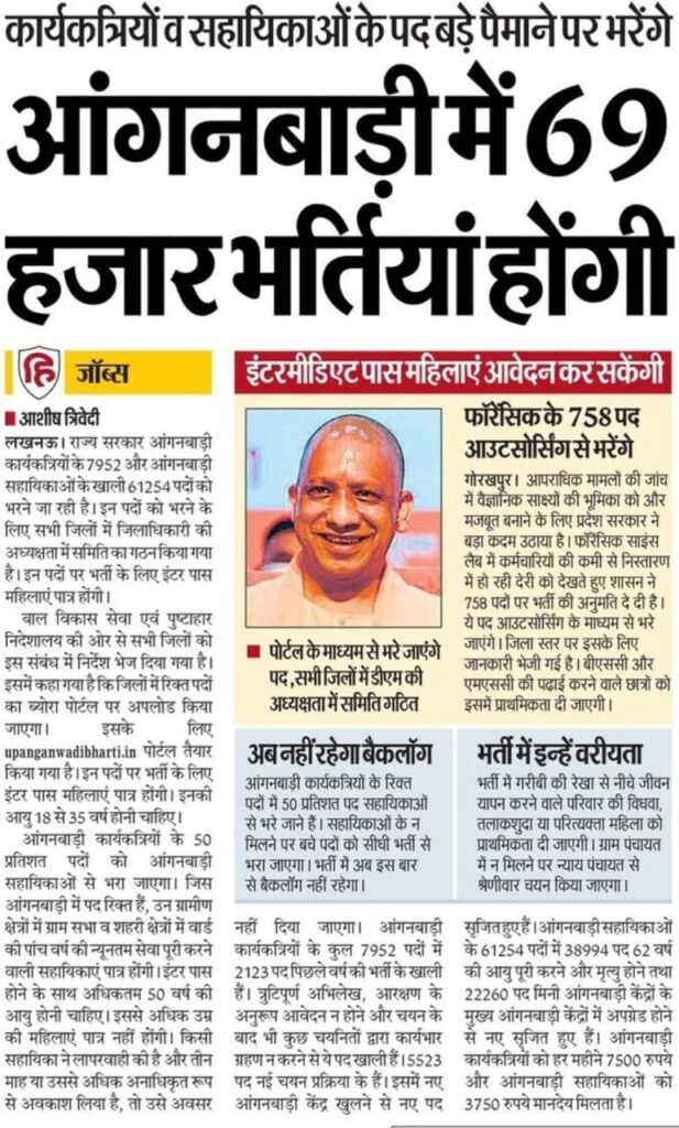 UP Anganwadi Bharti Online Form