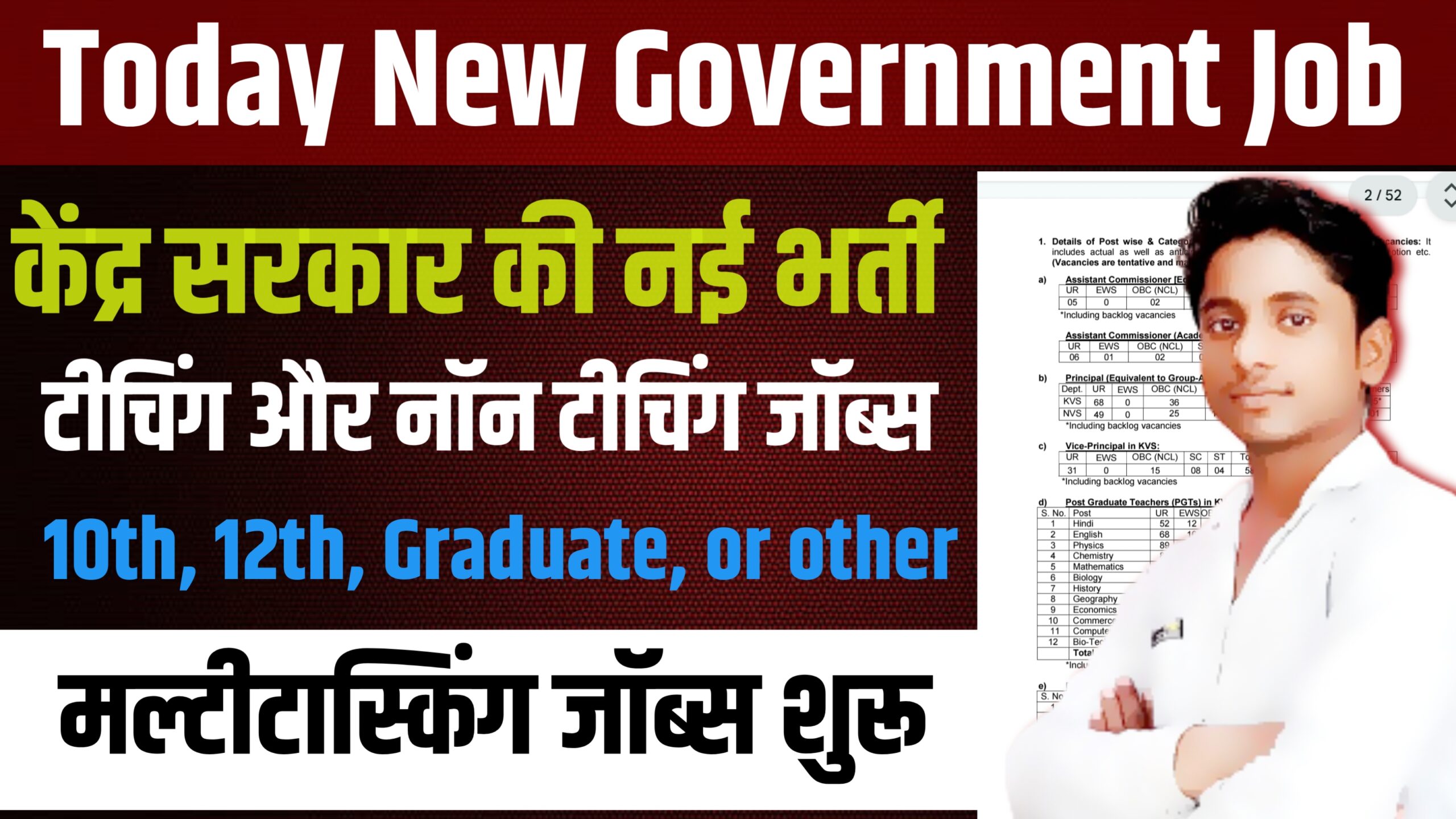 Government job advertisement in Hindi