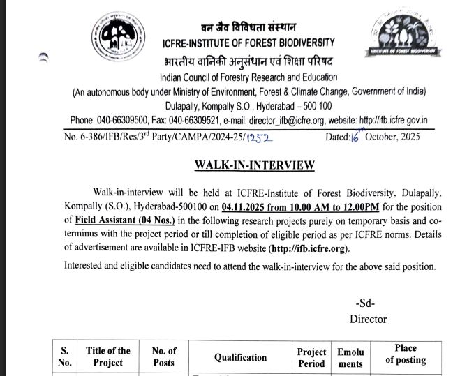 van vibhag bharti online form 2025