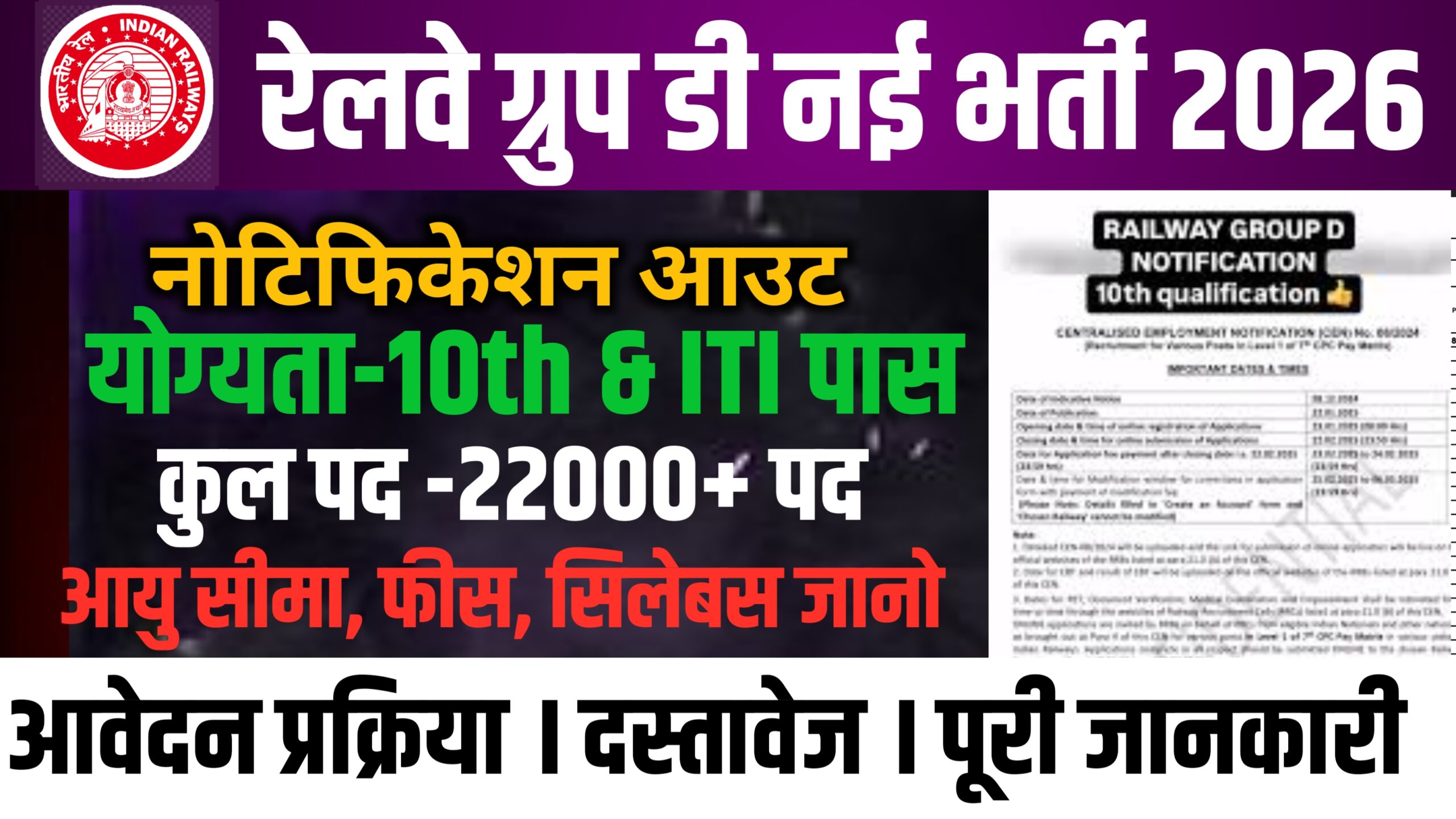 Railway RRB Group-D (level-1) New Bharti 2026