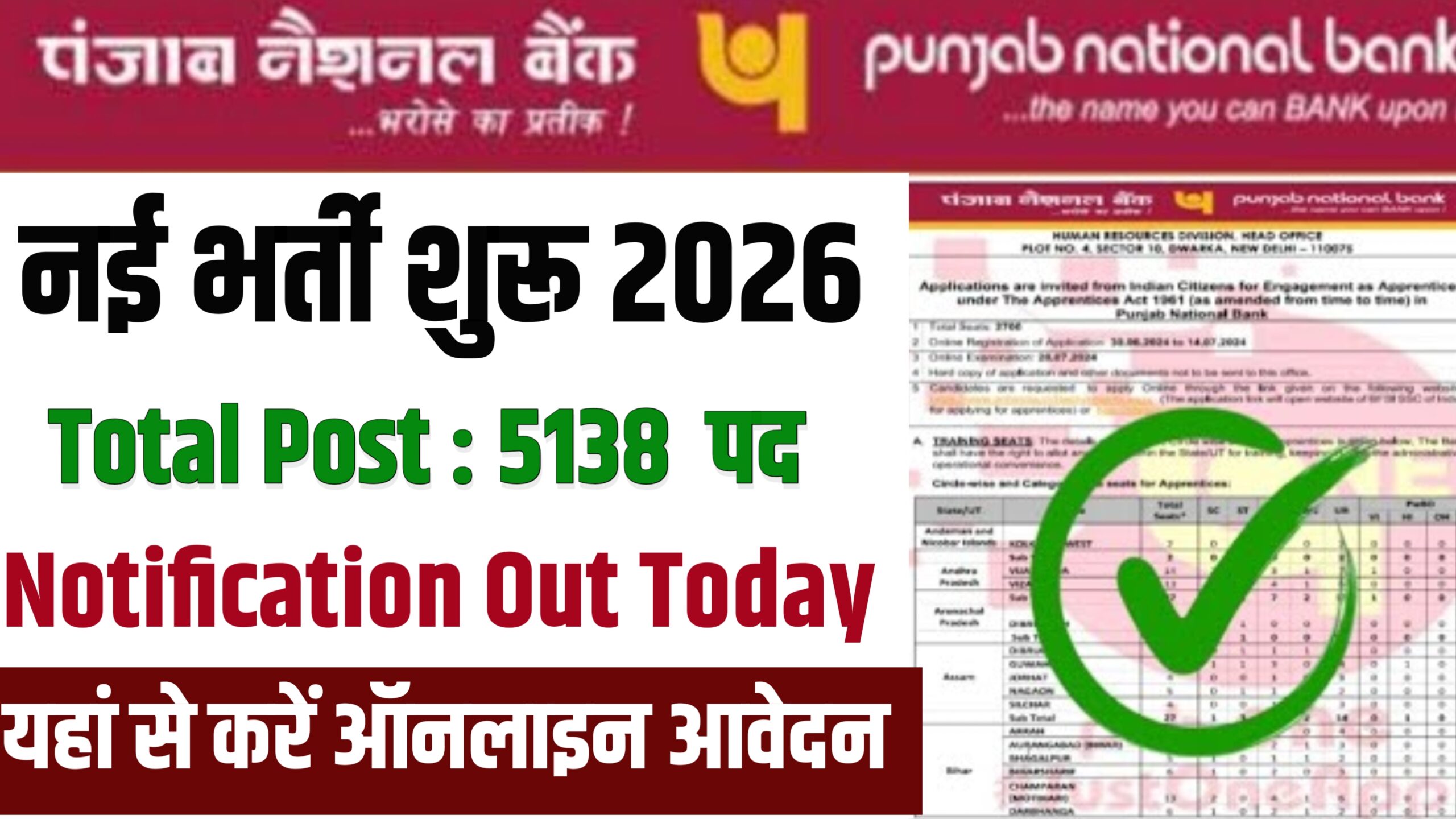PNB Apprentice Recruitment 2026