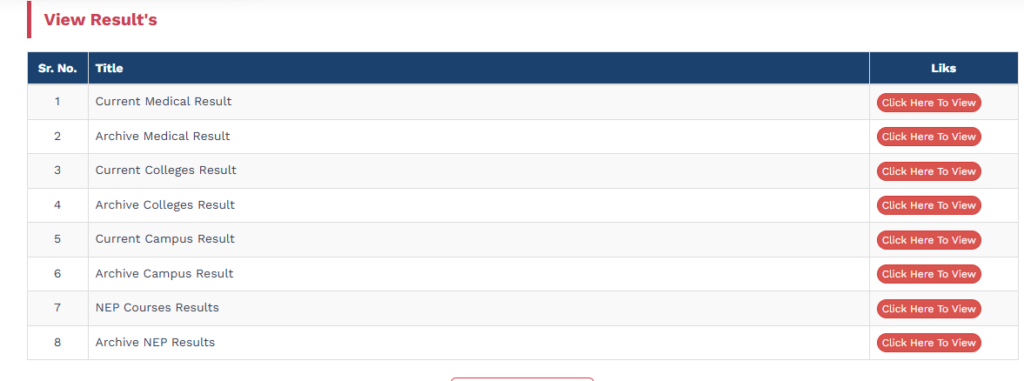 BU Jhansi Result all Semester 2026