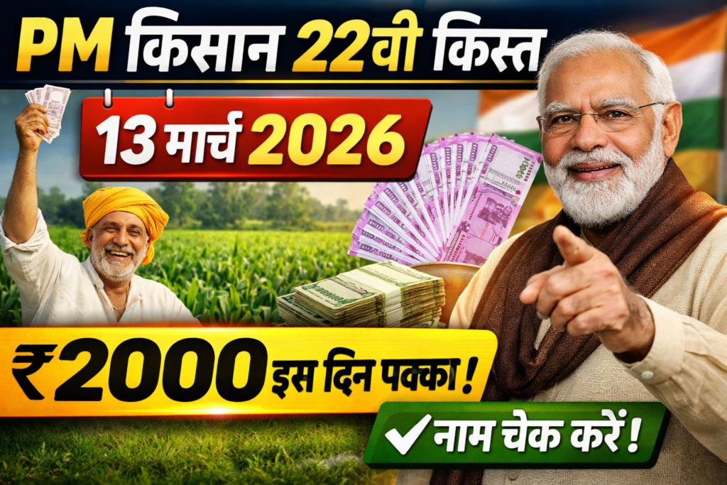 PM Kisan 22nd Installment Date 2026