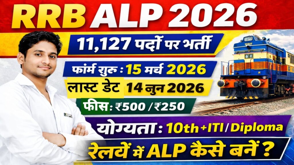 Railway RRB ALP Online Form 2026 