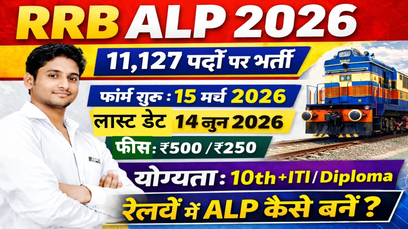 Railway RRB ALP Online Form 2026 