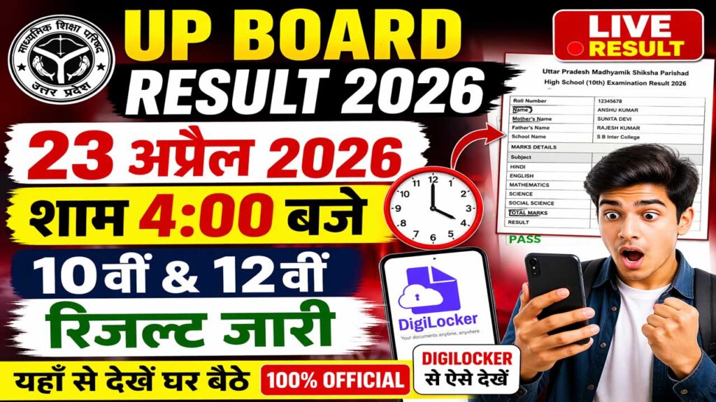 UP BOARD RESULT 2026