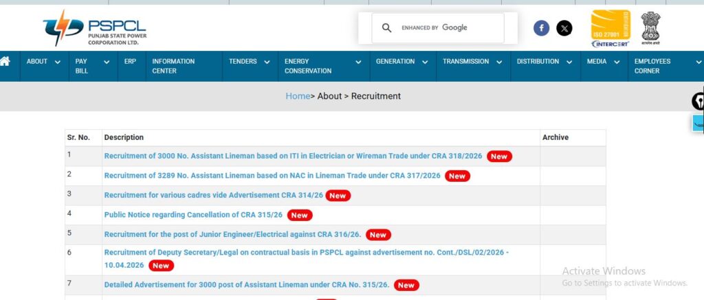 PSPCL Assistant Lineman (NAC) Recruitment 2026
