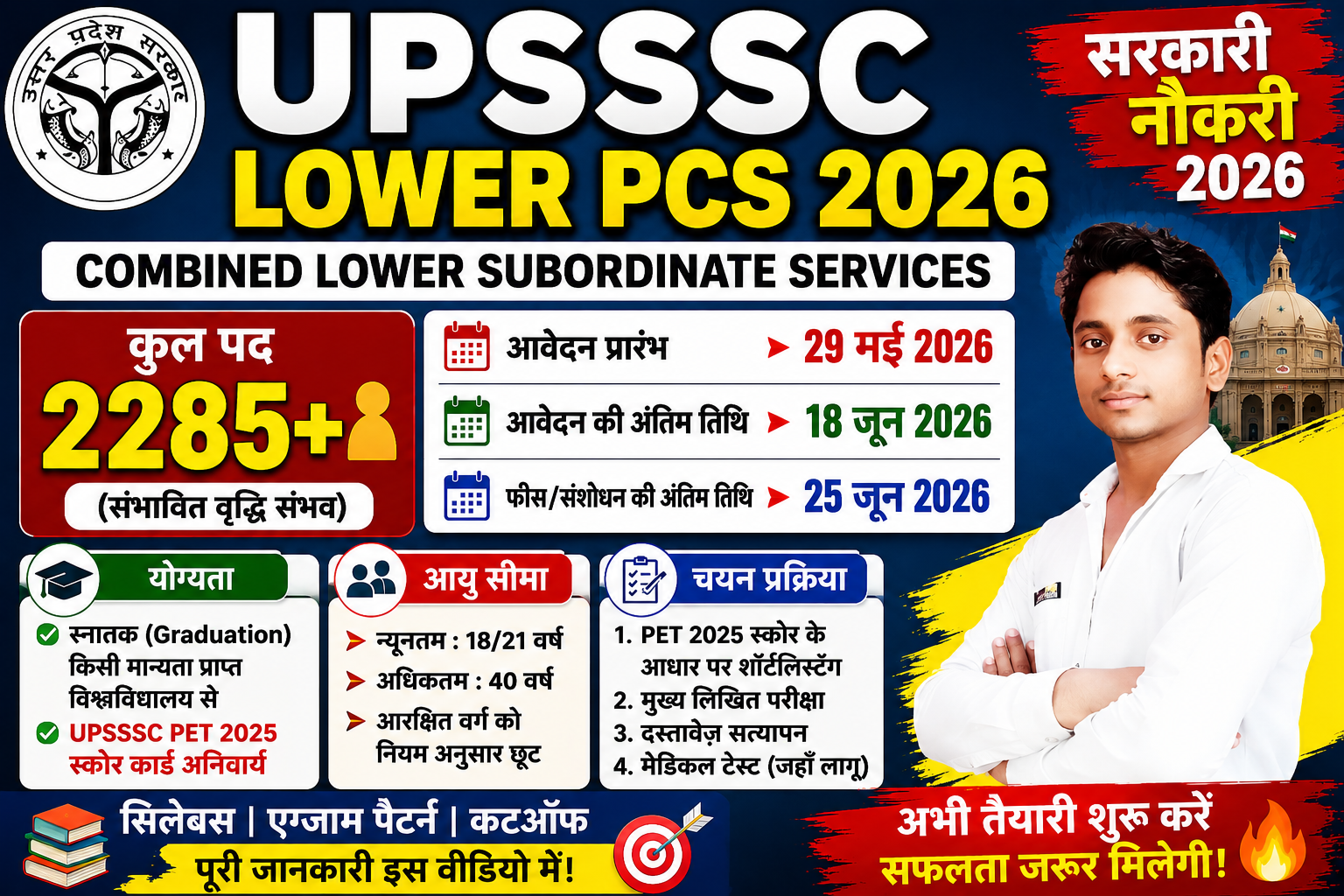 UPSSSC Lower PCS Recruitment 2026