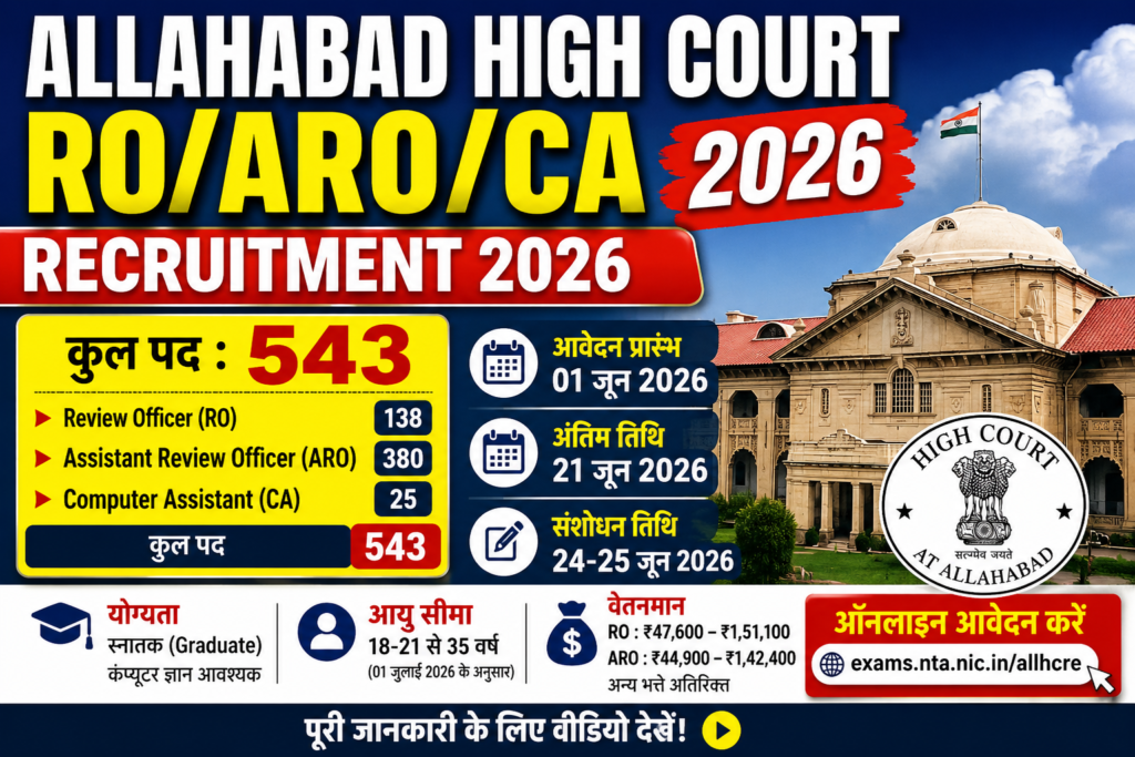 Allahabad High Court RO / ARO / CA New Bharti 2026