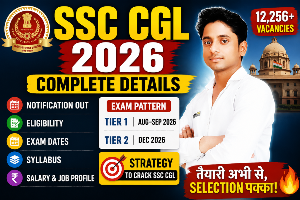 SSC CGL Recruitment 2026