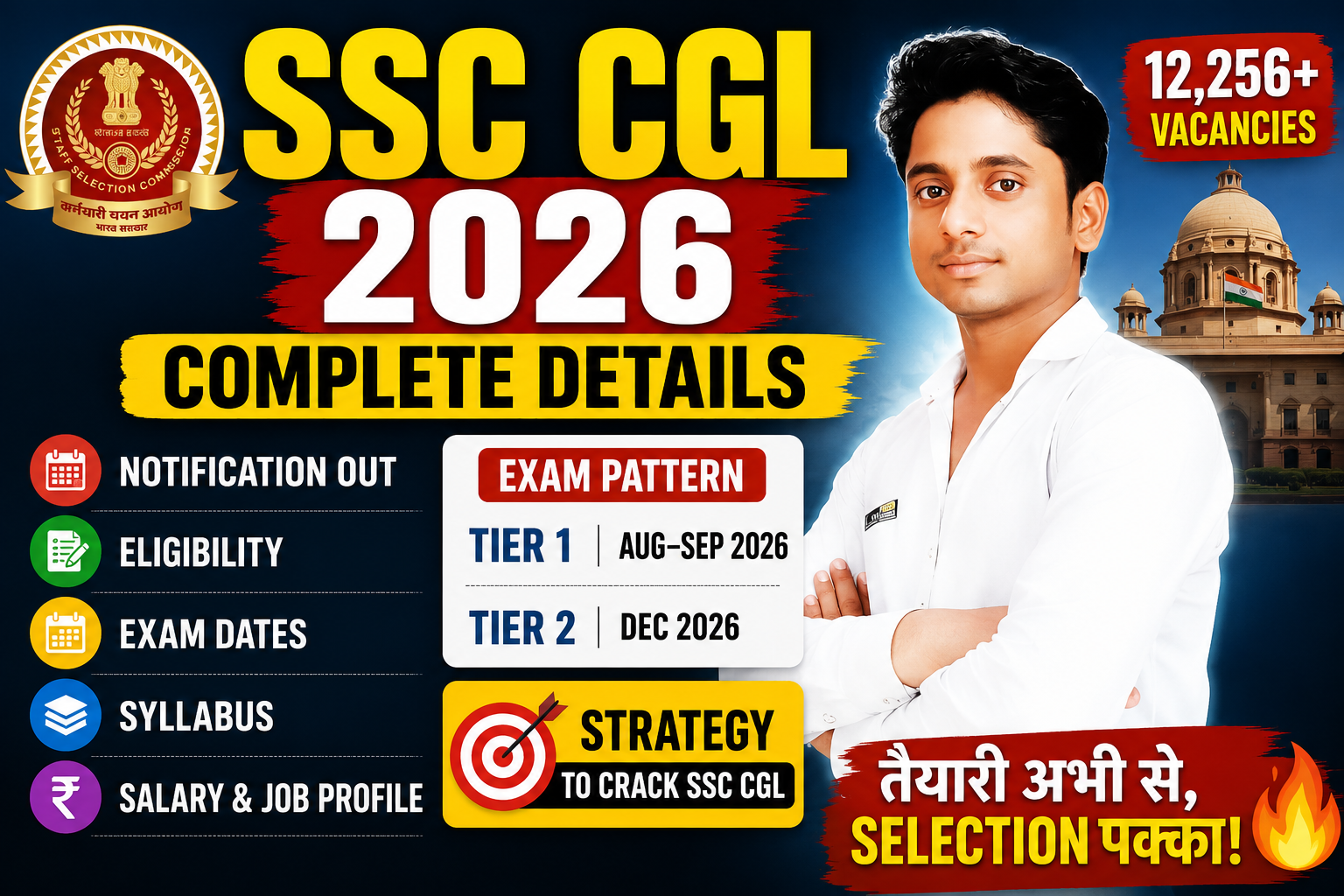 SSC CGL Recruitment 2026