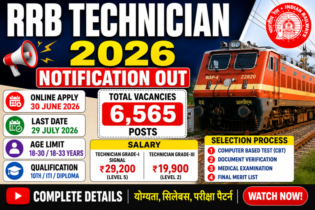 Railway RRB Technician Recruitment 2026
