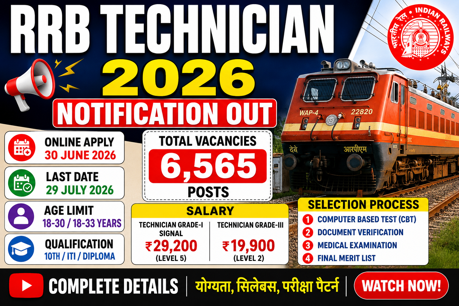 Railway RRB Technician Recruitment 2026