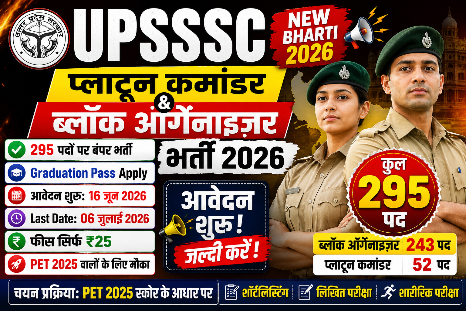 UPSSSC Platoon Commander / Block Organizer Recruitment 2026