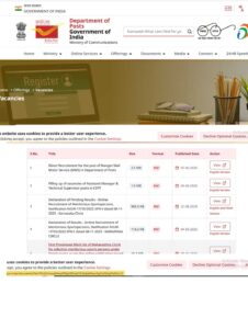 India Post Office Recruitment 2026