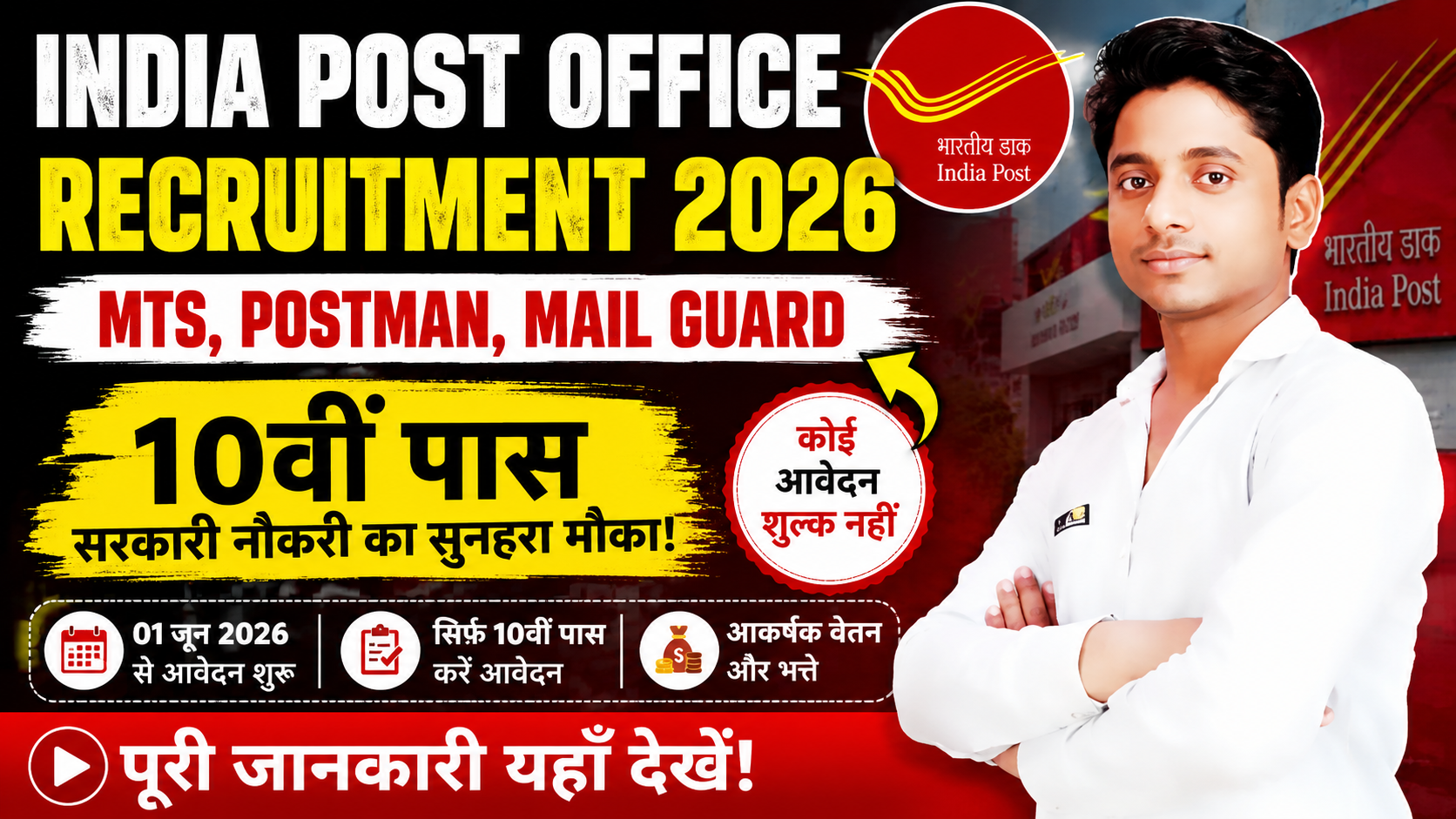 India Post Office Recruitment 2026