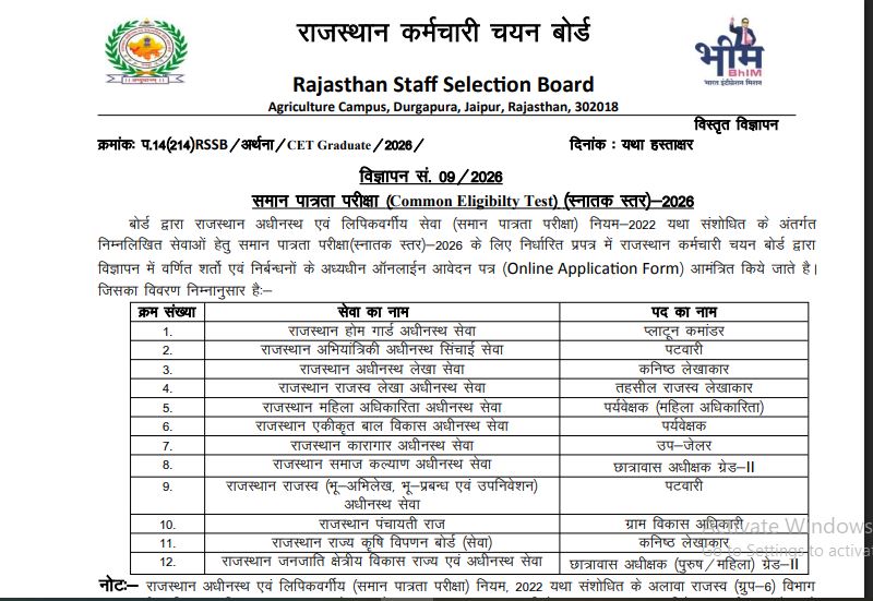 Capture1 RSSB CET Graduate Level Examination 2026