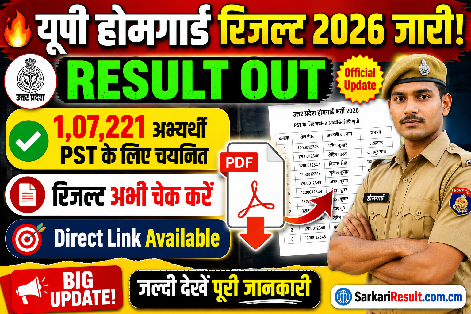           UP Police Home guard New Bharti 2026