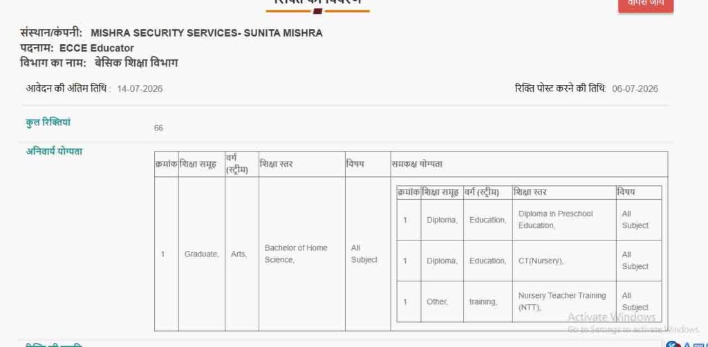 UP Lalitpur ECCE Educator Recruitment 2026