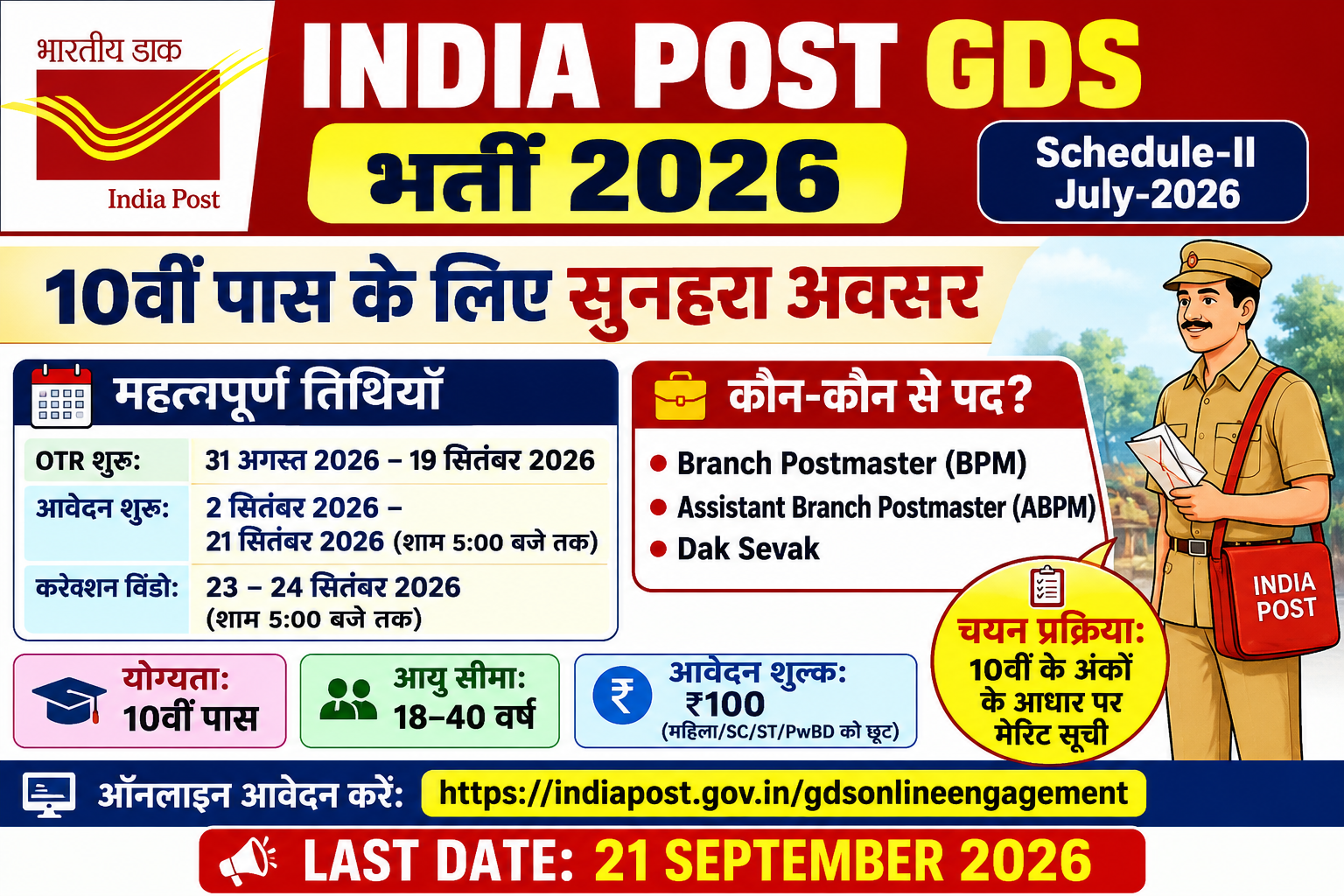 India Post GDS Recruitment 2026