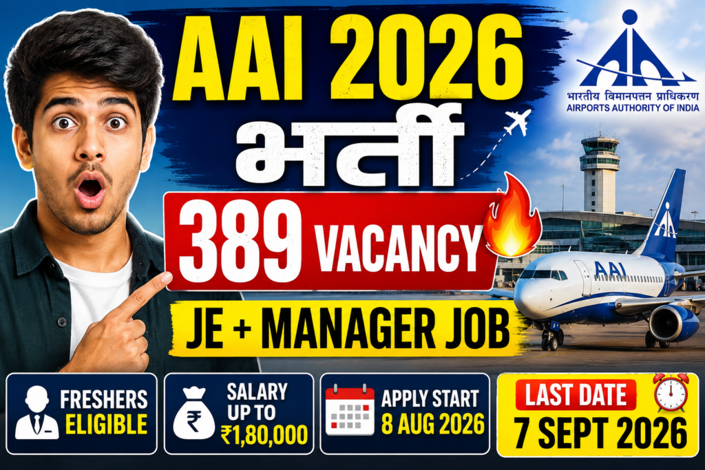 AAI Junior Executive & Manager Notification 2026