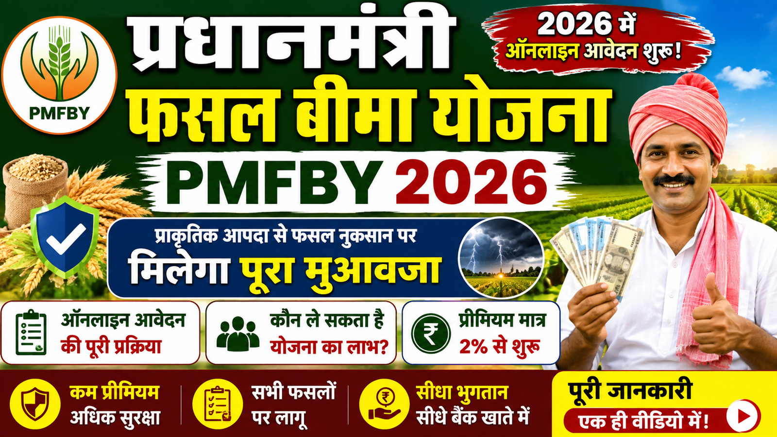 PMFBY ONLINE APPLY 2026