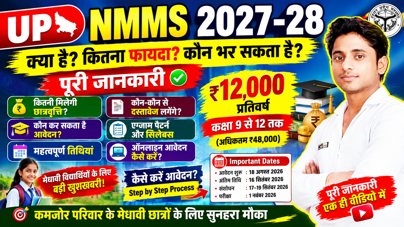 AICTE YASHASVI Scholarship 2026