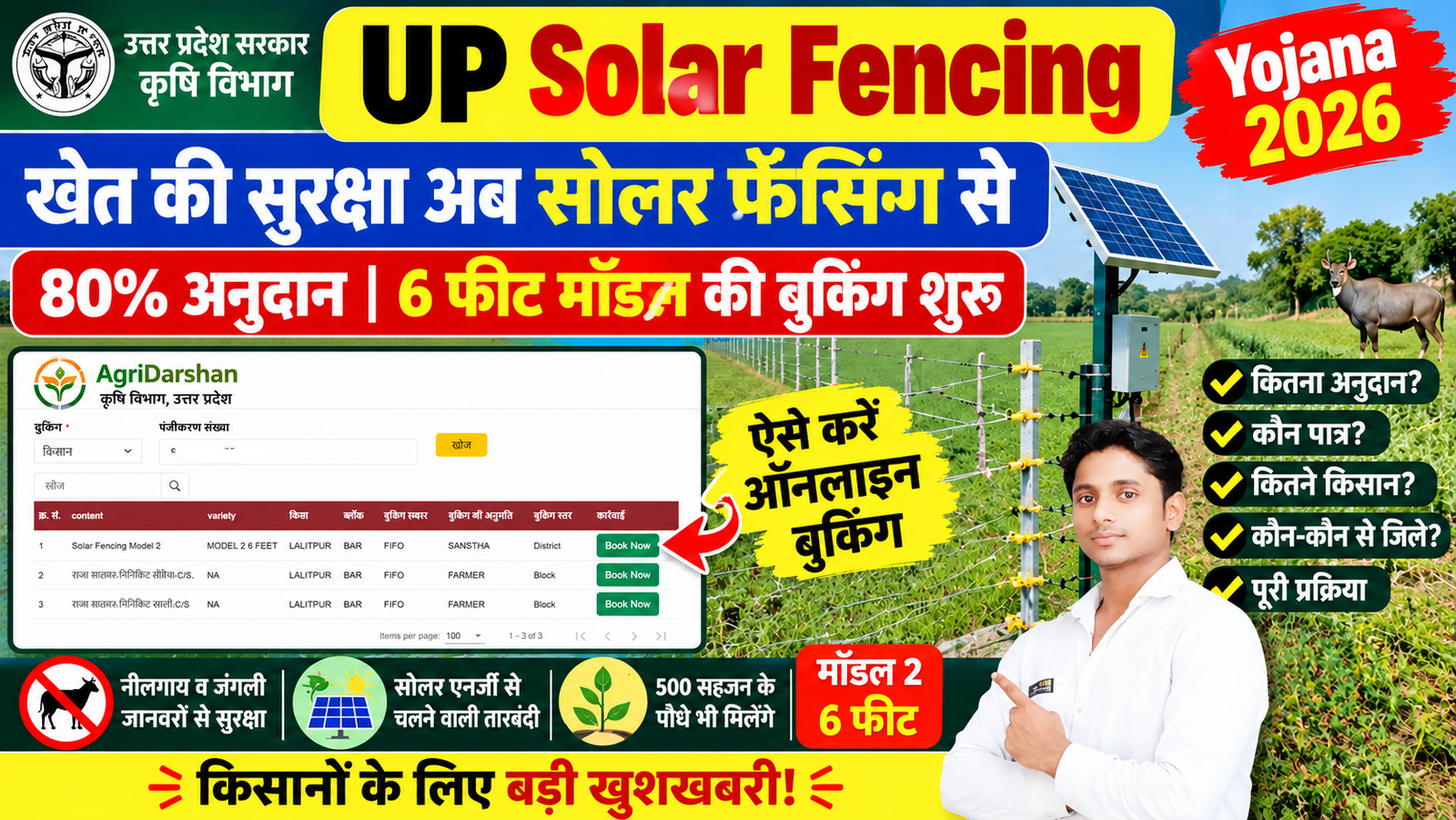 UP Solar Fencing Yojana 2026