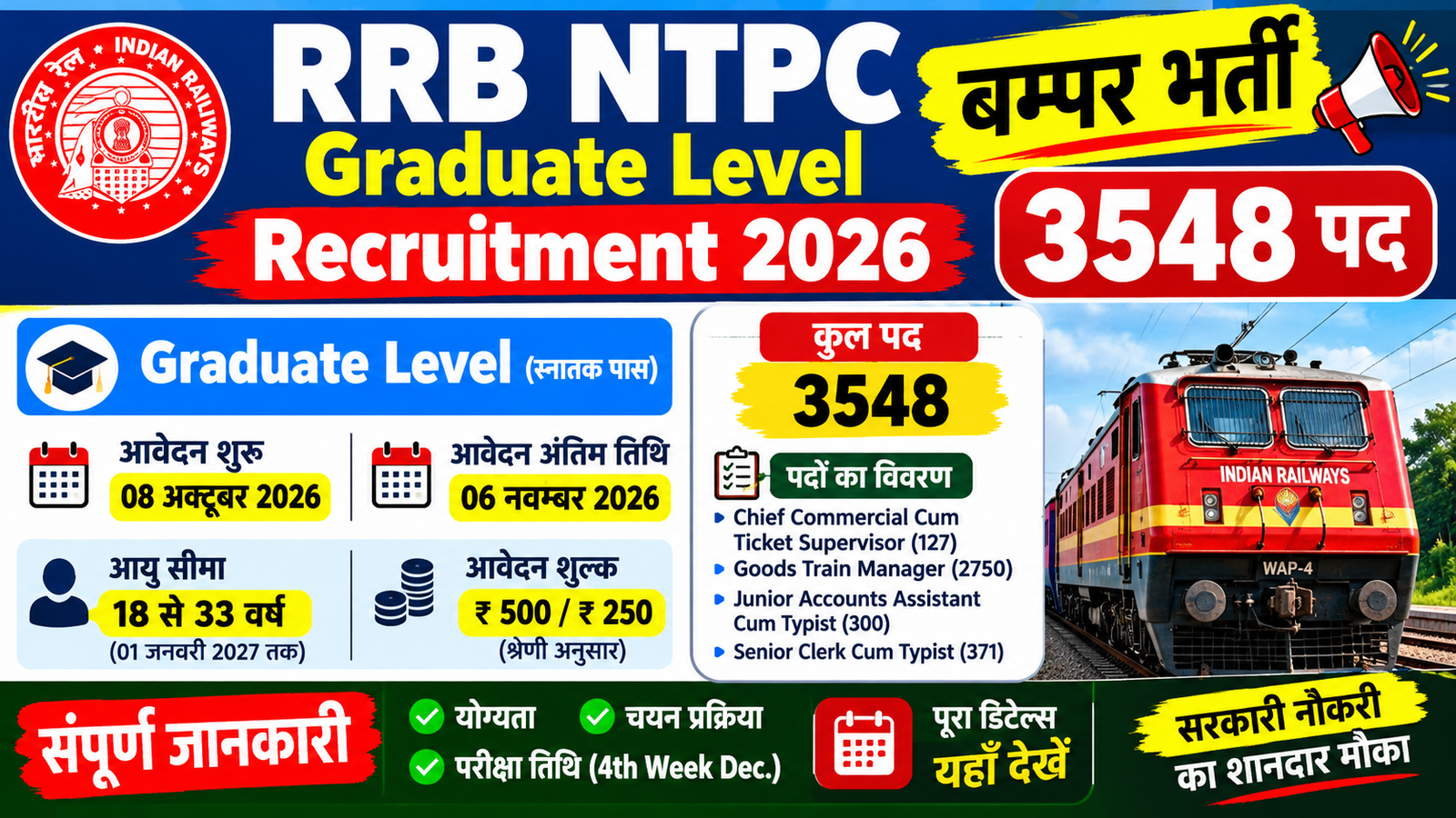 RRB NTPC Graduate Level Recruitment 2026