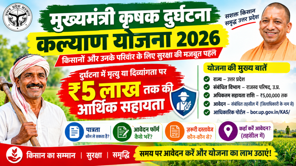 मुख्यमंत्री कृषक दुर्घटना कल्याण योजना 2026