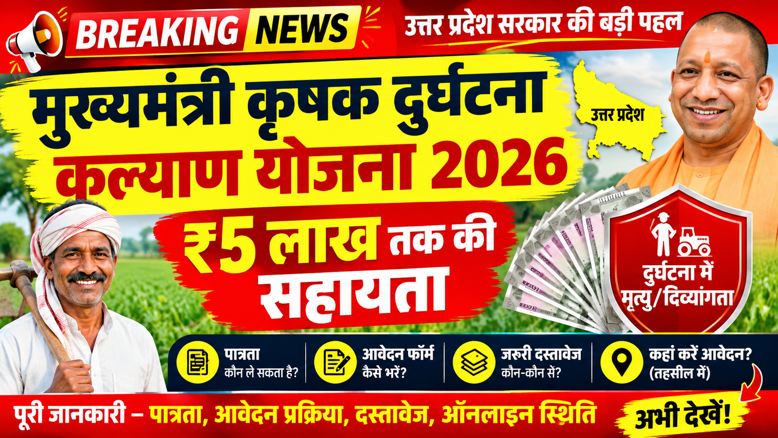 मुख्यमंत्री कृषक दुर्घटना कल्याण योजना 2026